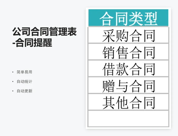 公司合同管理表-合同提醒