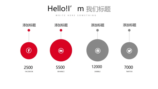 显微镜医疗研究动态PPT