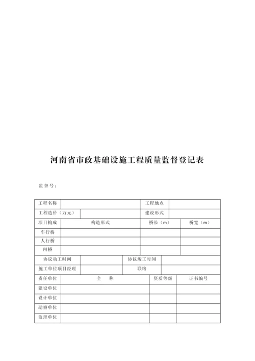 市政工程安全监督备案表格.docx