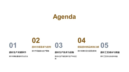 茶叶生产全链路探析