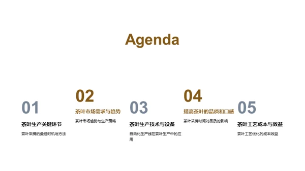 茶叶生产全链路探析