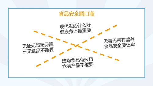 学生安全教育日科普PPT模板