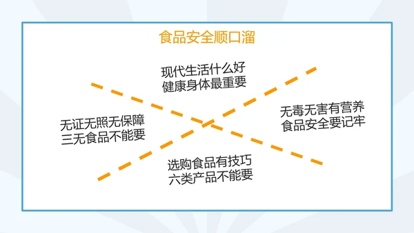 学生安全教育日科普PPT模板