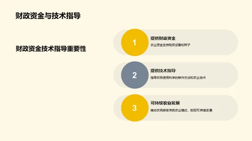 可持续农业：创造绿色未来