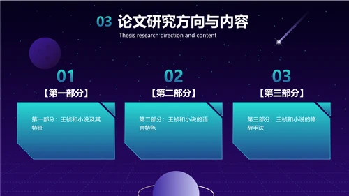 科技风紫色毕业论文答辩文学PPT