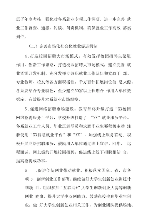 2022届毕业生就业创业工作实施方案