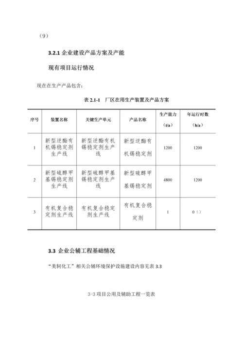 LDAR综合项目实施专项方案.docx