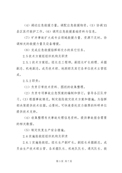 岗位应急救援组织机构职责_1.docx