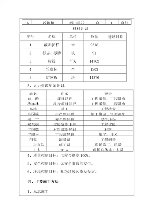 交通安全设施施工方案技术交底