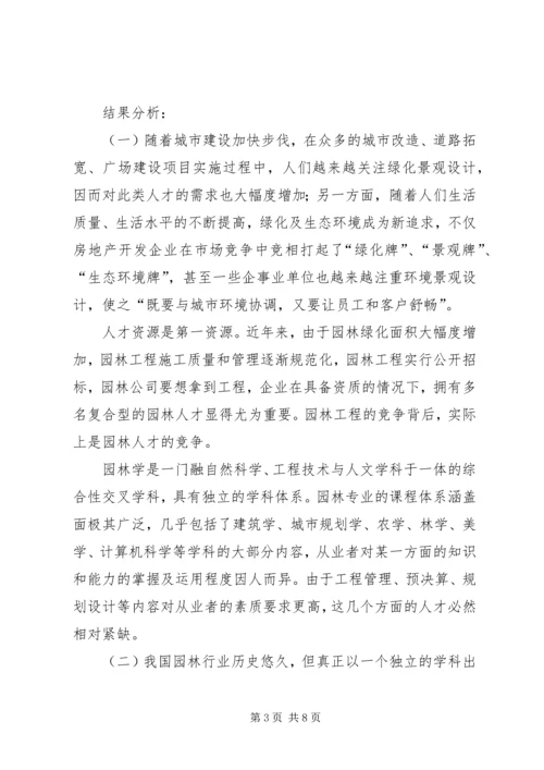 园林行业人才需求调查分析报告的范文.docx