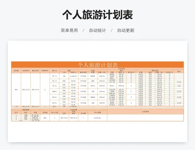 个人旅游计划表