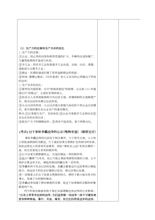 2019一轮复习历史教案：-第一章-古代中华文明的起源和奠基时期：先秦文明.docx