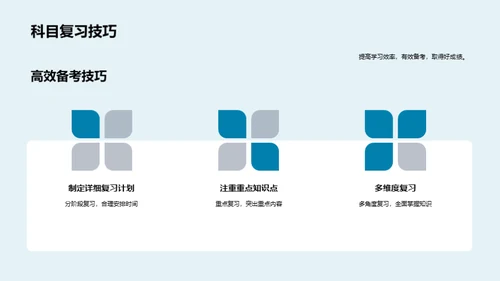 学霸秘籍解析