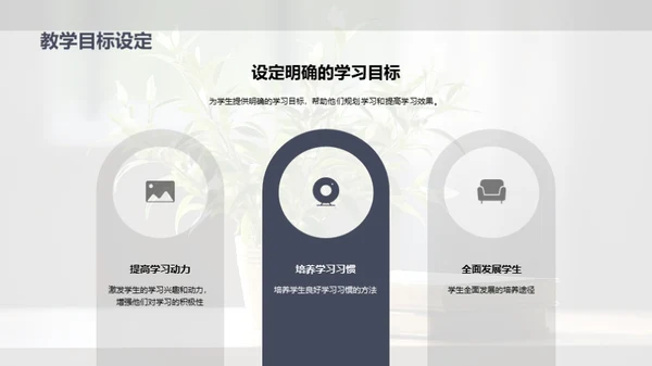 学生成长合作计划