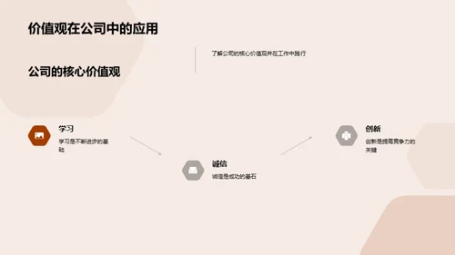 创新传承：文化之魂