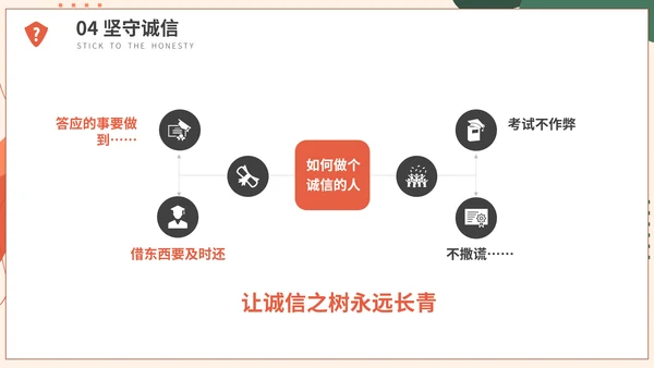 诚信伴我成长思想品德教育主题班会ppt模板