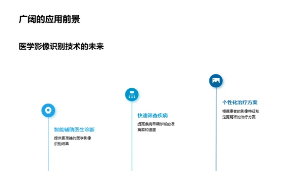 未来医学影像新纪元