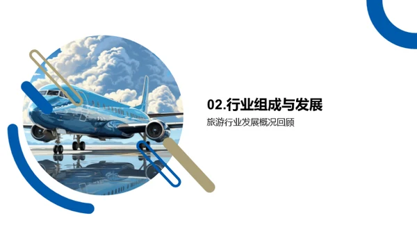 旅游市场全景解析