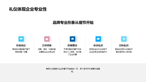 塑造企业形象