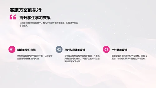 教学反馈助力学习PPT模板