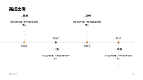 某某部门个人年终工作报告