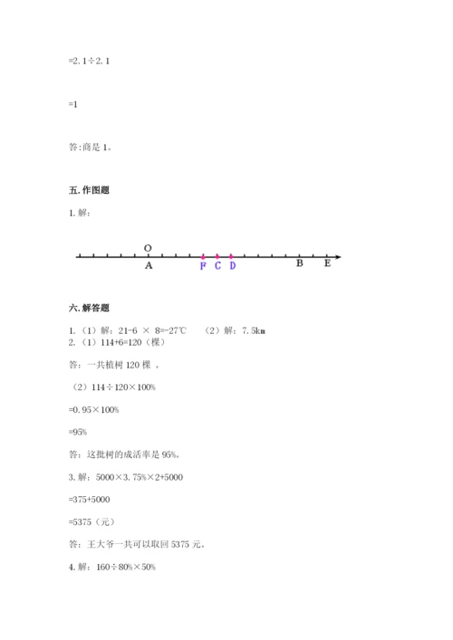 沧州市任丘市六年级下册数学期末测试卷必考题.docx