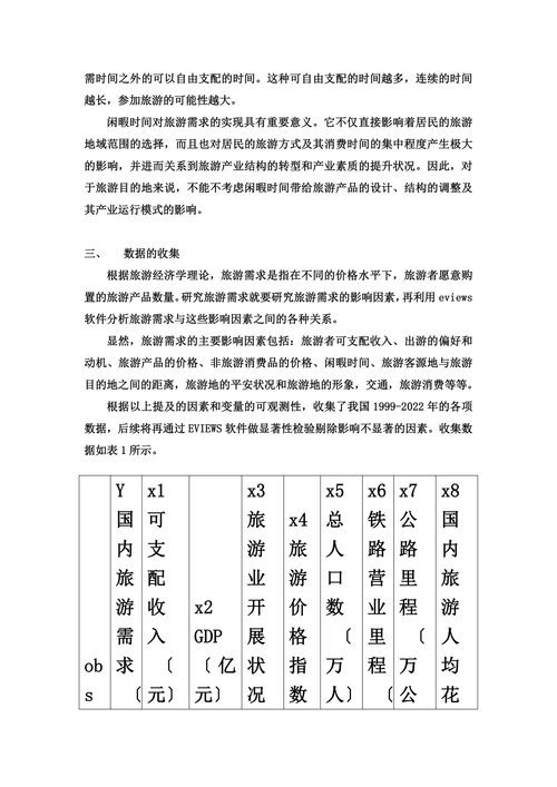 关于我国国内旅游需求的实证分析