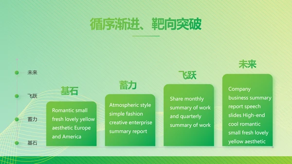 绿色公司企业市场营销策划方案PPT护肤