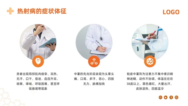 橙色简约热射病急救及护理措施PPT模板宣传PPT动态PPT