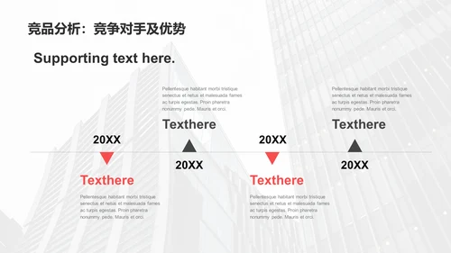 红色商务现代地产建筑商业计划书PPT模板