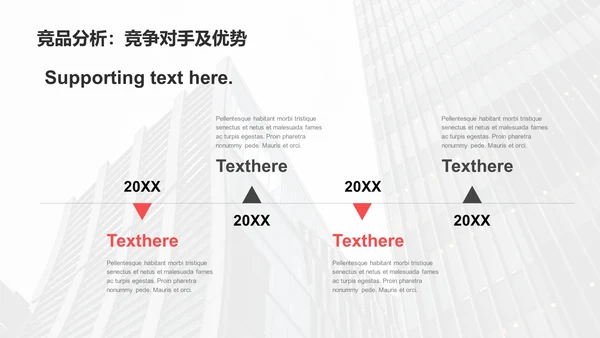 红色商务现代地产建筑商业计划书PPT模板
