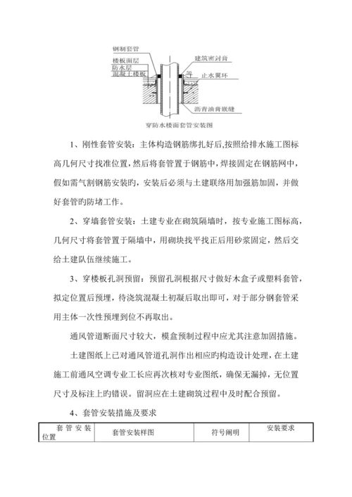 安装施工方案.docx