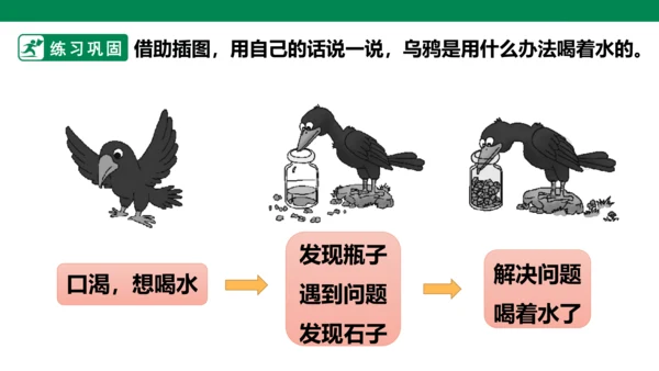 部编1A 第8单元 第6课 乌鸦喝水（2）课件