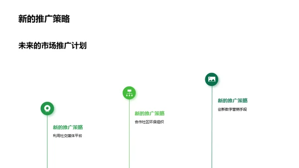 环保行动：植树节绿色推广