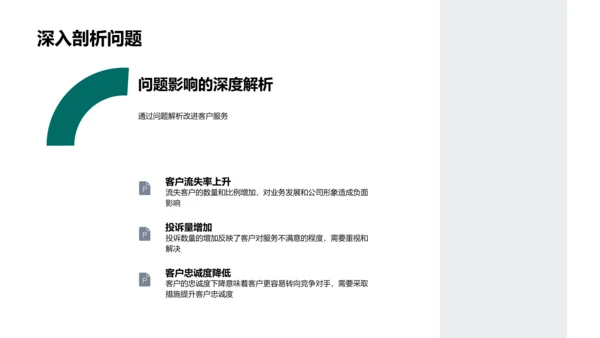 述职报告：客户满意提升