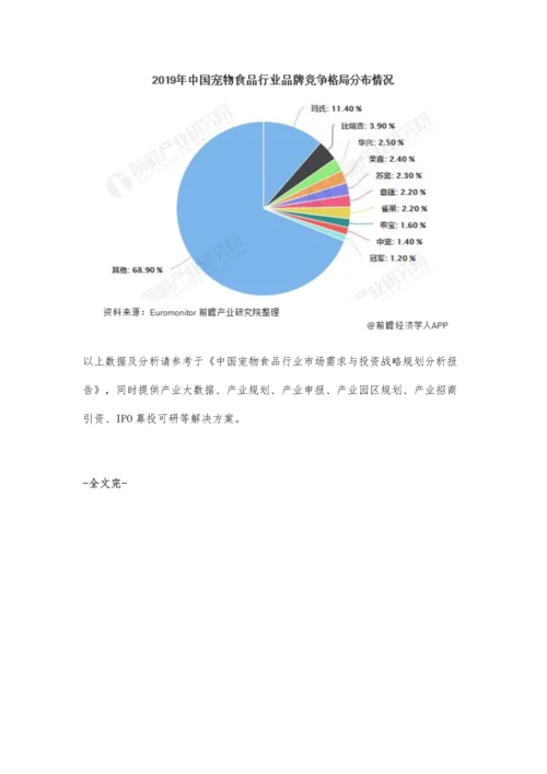 中国宠物食品行业市场现状及竞争格局分析-市场集中度仍相对较低.docx