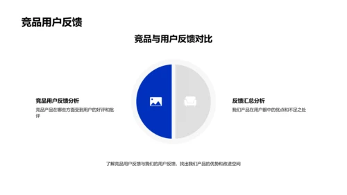 用户需求洞察报告