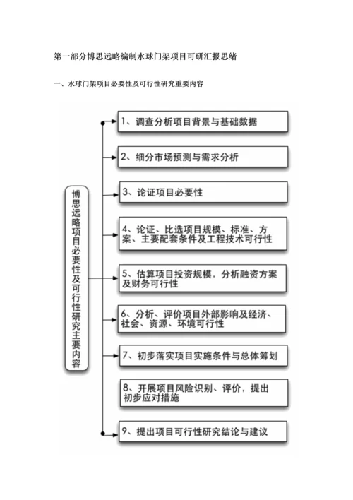 水球门架项目可行性研究报告发改立项备案最新案例范文详细编制方案.docx