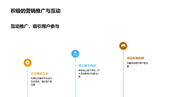 节气营销新策略