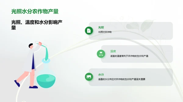 解析植物生长速度变化对农作物产量的影响