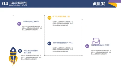 蓝色简约商业融资计划书通用PPT模板