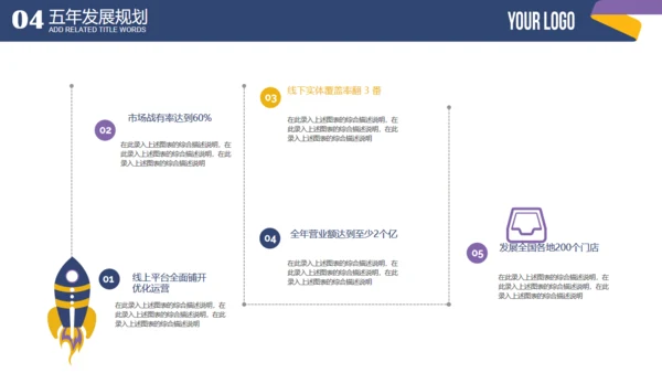 蓝色简约商业融资计划书通用PPT模板
