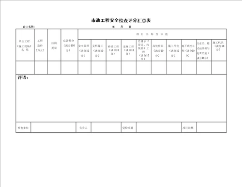 市政工程安全检查评分汇总表修订稿