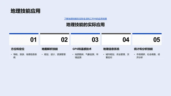 地理期末复习指导PPT模板