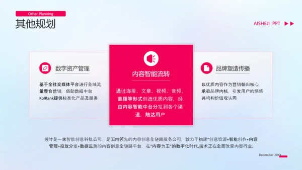 新媒体运营转正答辩工作汇报ppt模板