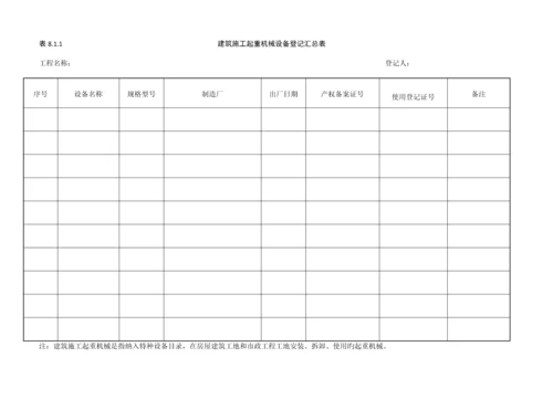 建设工程施工安全标准化管理培训.docx