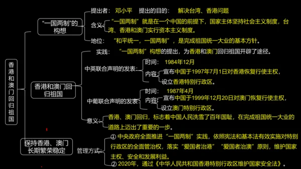 第13课 香港和澳门回归祖国  课件