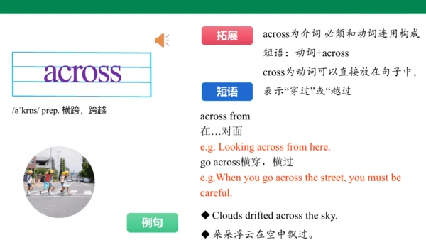 Unit 3 Family ties 单词讲解课件第一课时(含内嵌音频)【新外研（2024）版七上英