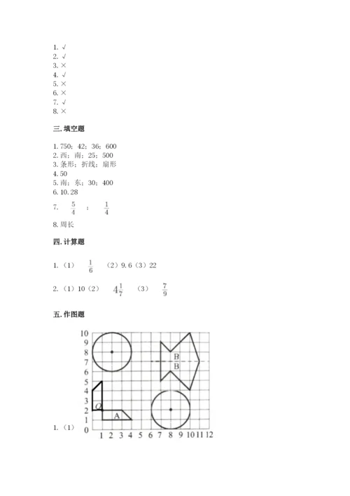 小学数学六年级上册期末卷含答案【培优b卷】.docx