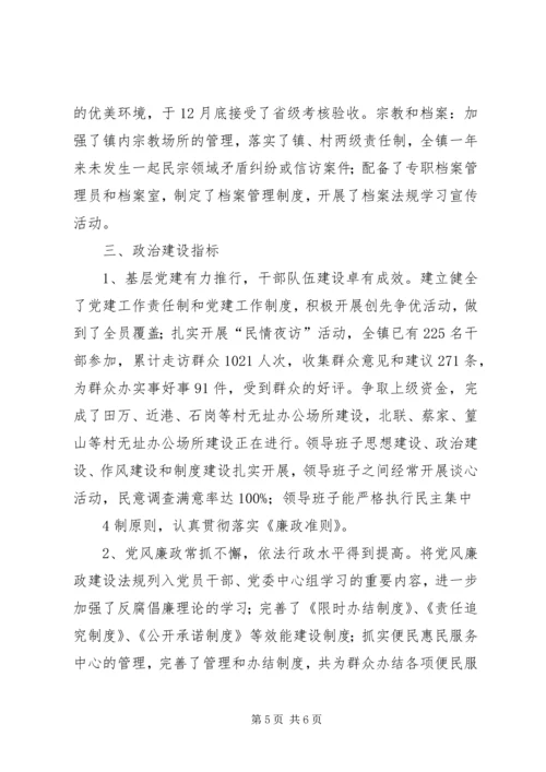 大洛小学责任目标综合考评汇报材料 (4).docx